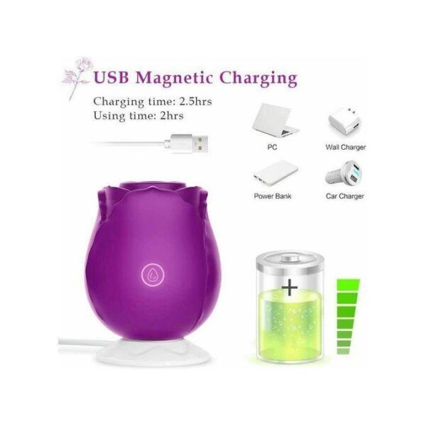 ROSE VIBRATOR FOR WOMEN (CLIT AND NIPPLE SUCKER) - Image 8
